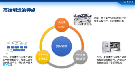 支付寶賦能本地生活服務 拆解“大人小店”的商業模式與工業互聯網數據價值