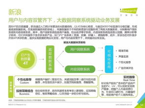 2016年中國數(shù)據(jù)驅(qū)動型互聯(lián)網(wǎng)企業(yè)大數(shù)據(jù)產(chǎn)品研究報(bào)告 聚焦工業(yè)互聯(lián)網(wǎng)數(shù)據(jù)服務(wù)