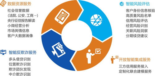 熱烈祝賀我司榮獲國家高新技術(shù)企業(yè)認(rèn)定，開啟工業(yè)互聯(lián)網(wǎng)數(shù)據(jù)服務(wù)新篇章