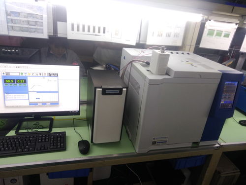 ROHS 2.0測試儀器的二手市場、維修與租賃服務(wù)全解析